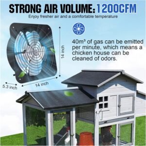 DC HOUSE Solar Powered Attic Ventilator 2 Img