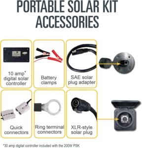 GP-PSK-120 120W Portable Folding Solar Kit Accessories Img